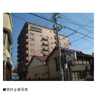 物件写真・間取・地図