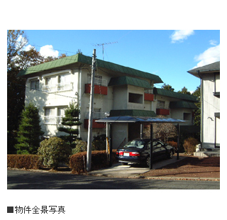 物件写真・間取・地図