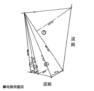 detached 南條（立花台分譲地内）