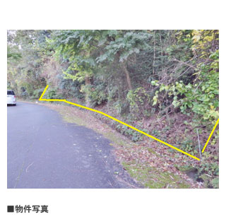物件写真・間取・地図
