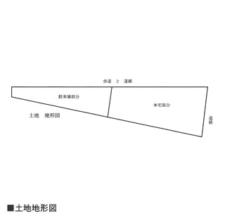detached 下香貫宮脇