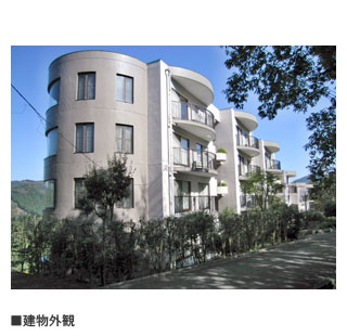 物件写真・間取・地図